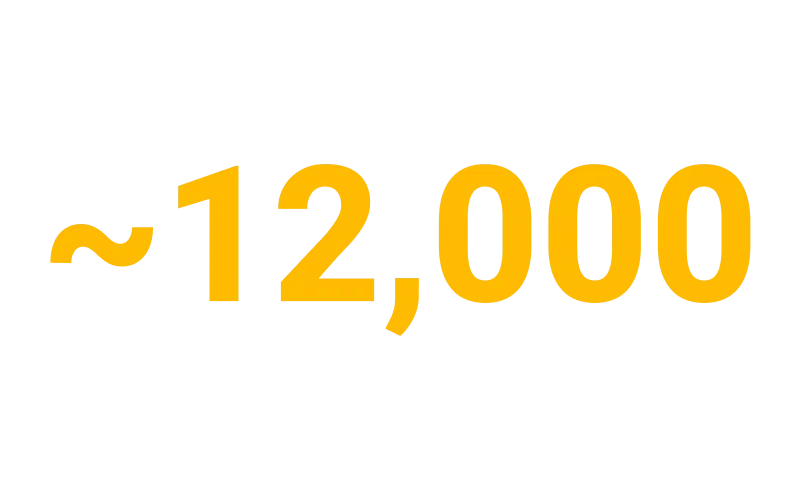 Melbet India lists numerous daily sporting events for local fans.